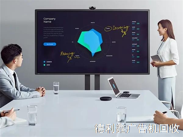 教學一體機回收