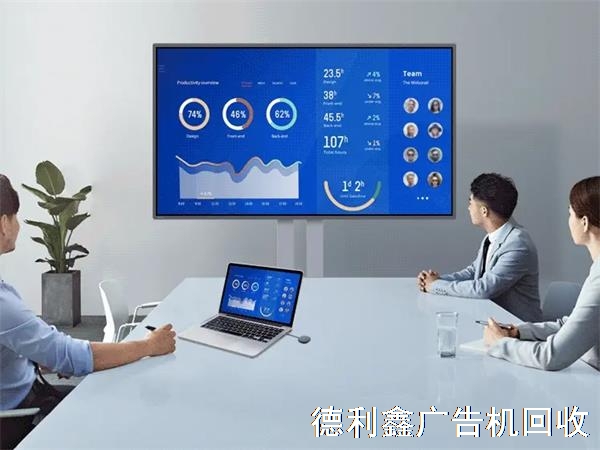 智能會議平板回收